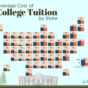 The Average Cost of College Tuition in Your State | Move.org