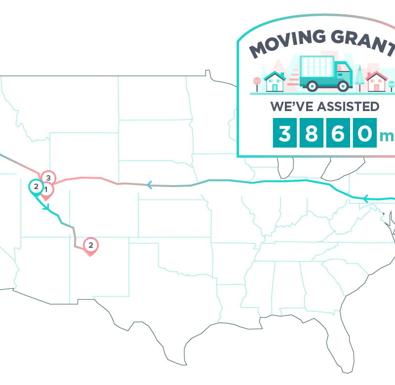 Moving Assistance Grants