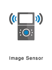 Image sensor