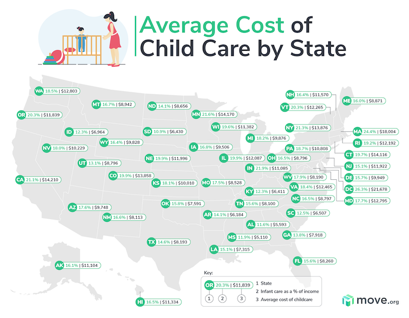 Map of the Average Cost of Child Care by State