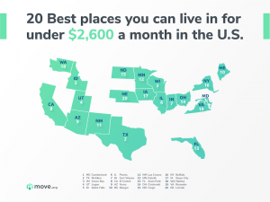 Map of the best cities to live in for under $2,600