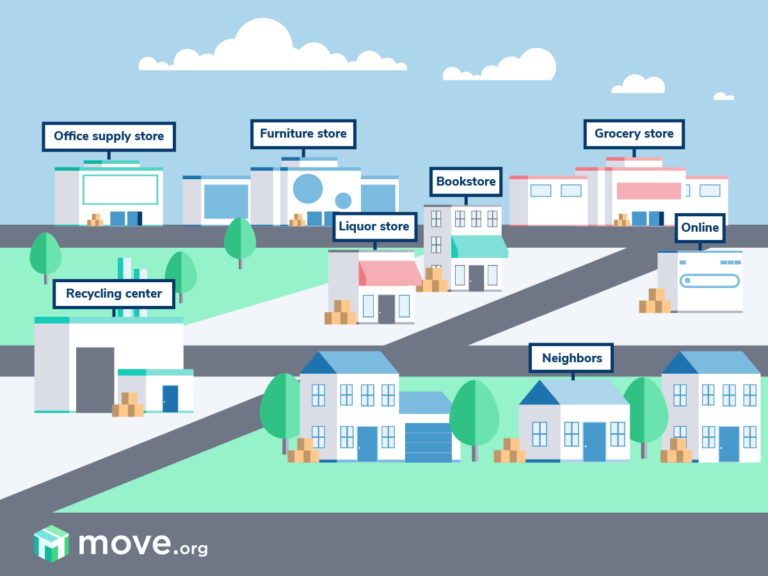 An infographic illustrating stores where customers can find free moving boxes