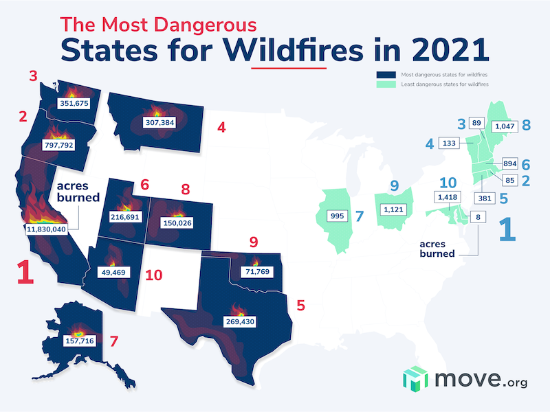 Map of the most dangerous and safest states for wildfires