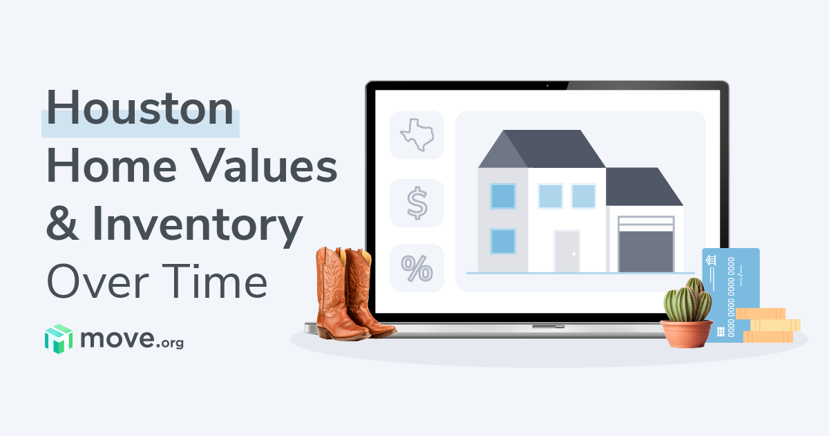 Here’s How Home Prices Have Changed in Houston | Move.org