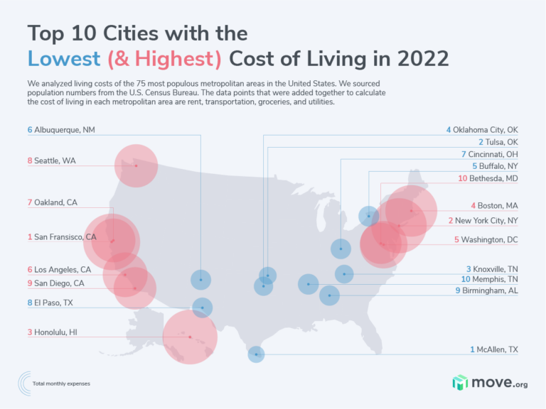 mov-cities-with-lowest-cost-of-living-2022-map