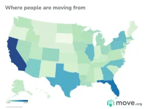 Map of the U.S. showing the states where people are moving from with California and Florida seeing the most movers.
