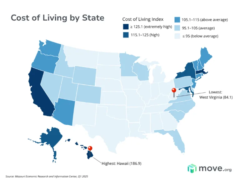 Map comparing the cost of living in each state