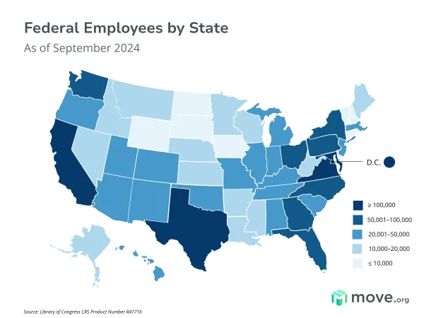 Map showing which states have the most federal employees